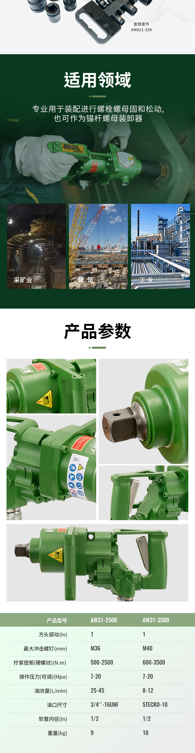 沖擊扳手AW31系列_05