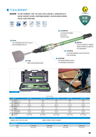 氣動長柄除銹鏟