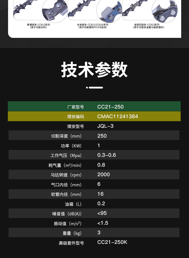 氣動鏈鋸CC21-250_05