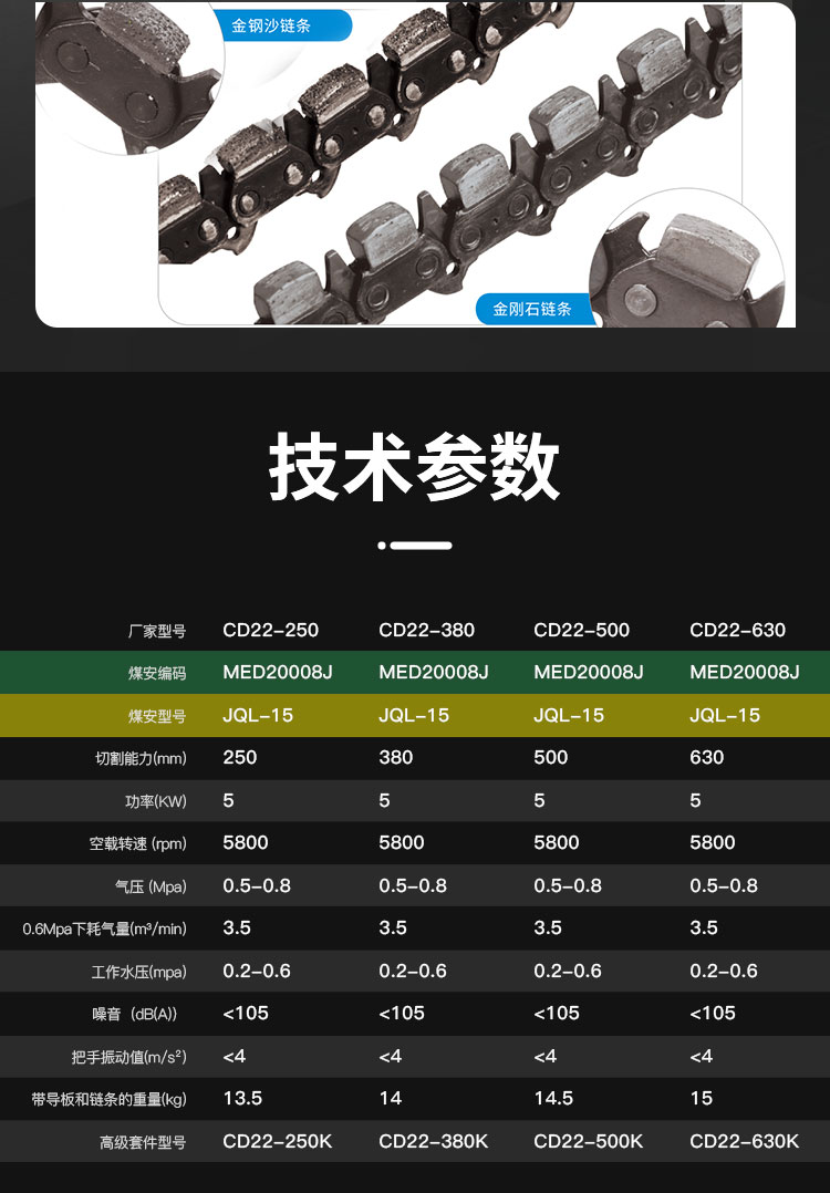 氣動(dòng)混凝土鏈鋸CD22_05