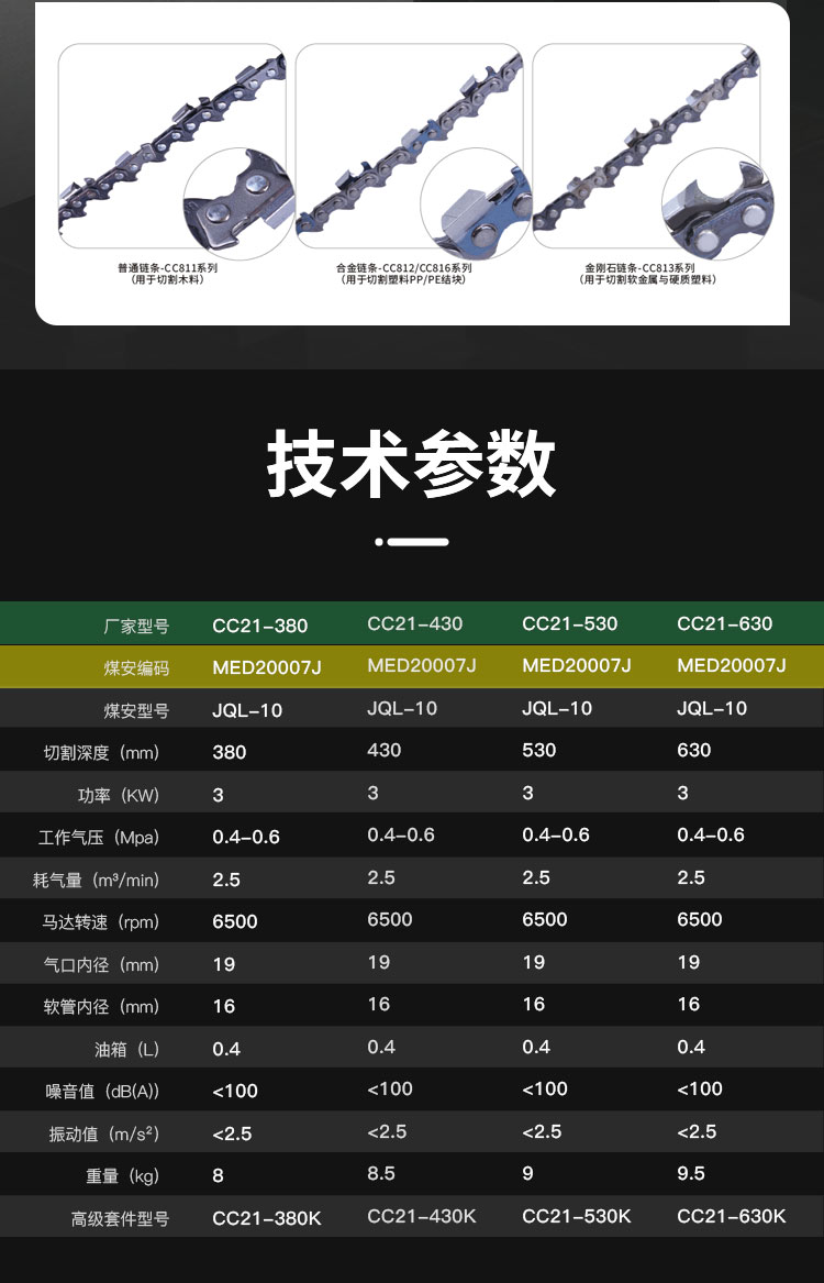氣動鏈鋸CC21-380_05